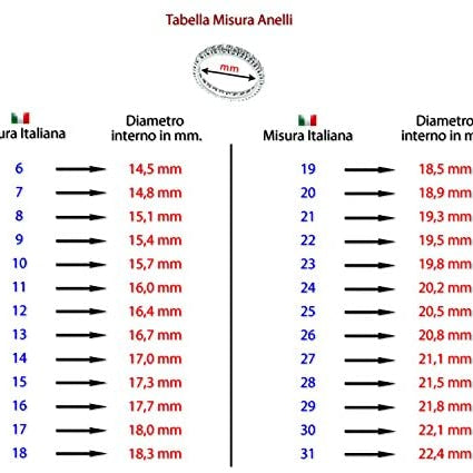 Inel Morellato Colectia Love Rings Inel Lasardo Gioielli