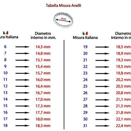 Inel Trilogy Danielli Din Argint 925 Rodiat Cu Diamante CZ Albe 5mm Inel Lasardo Gioielli