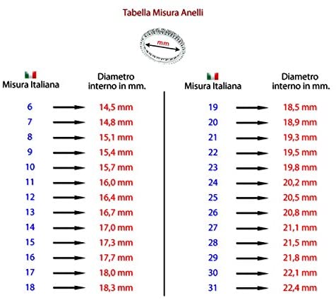 Inel Barbatesc Morellato Cu Diamante CZ Negre Inel Lasardo Gioielli